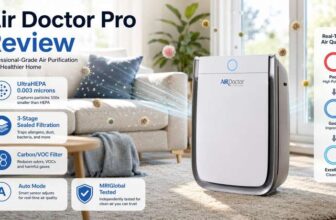 Air Doctor Pro Review 2026: 5 Shocking Reasons It Outperforms Standard HEPA Purifiers
