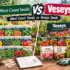 West Coast Seeds Organic Vegetable Seeds Review: 6 Real-World Reasons Home Gardeners Keep Coming Back