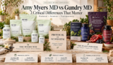 Amy Myers MD vs Gundry MD: 3 Critical Differences That Reveal the Better Brand