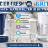 Glacier Fresh Glass Water Pitcher Review: 6 Real-World Reasons It Outperforms Plastic Filter Pitchers